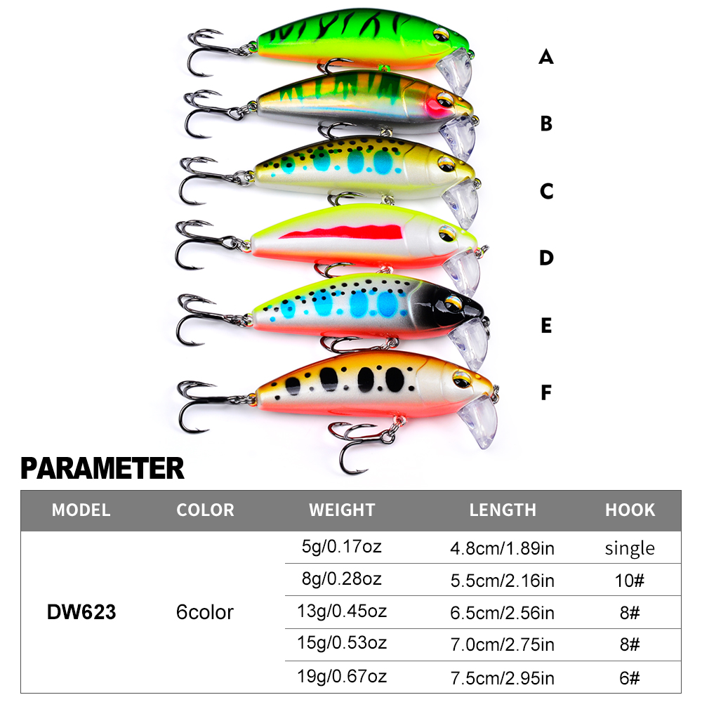 Proberos 1/6 adet sert balıkçı - Fishing Lure Crankbait incelemesi ve fiyatı