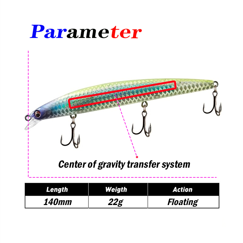 140mm 22g Testar Balıkçılık Ye - Fishing Lure Topwater incelemesi ve fiyatı