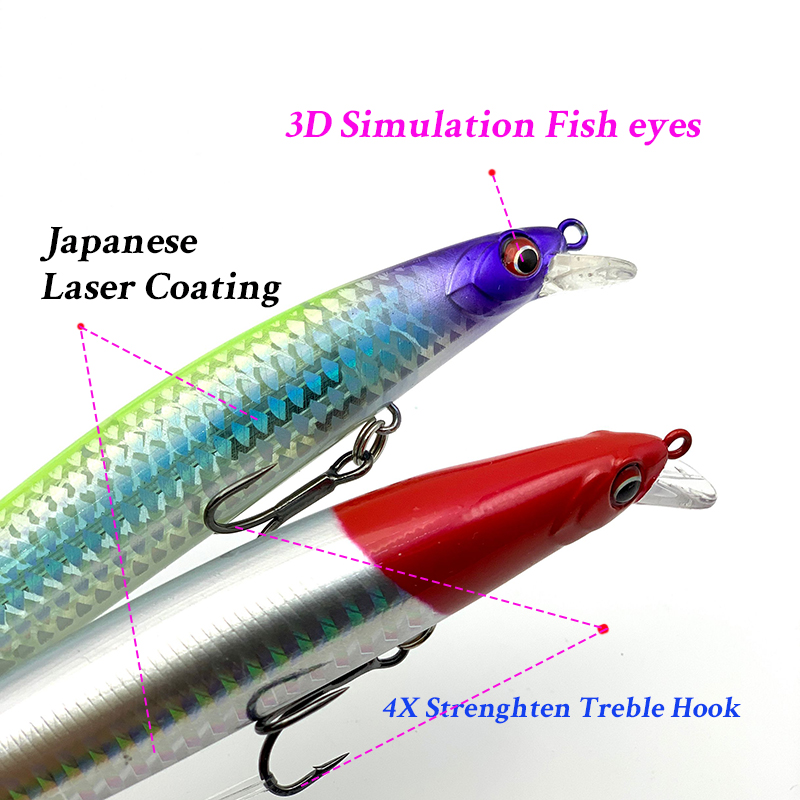 140mm 22g Testar Balıkçılık Ye - Fishing Lure Topwater incelemesi ve fiyatı