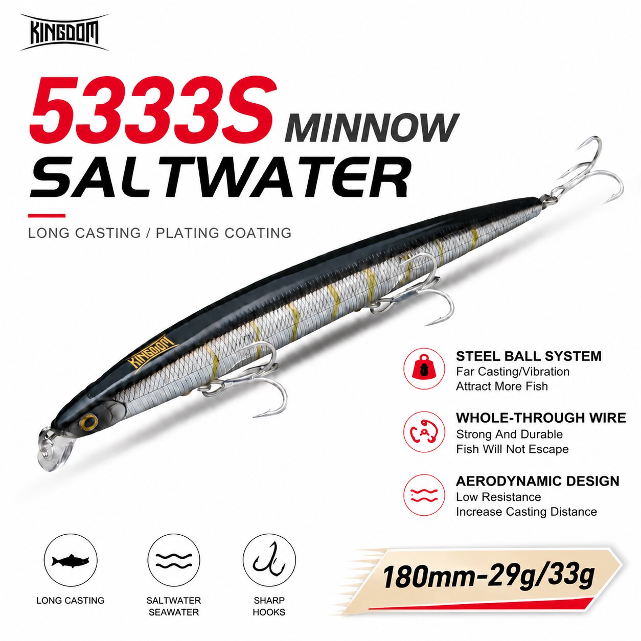 Kingdom Isca Yapay Balık Yemi  - Fishing Lure Swimbait incelemesi ve fiyatı