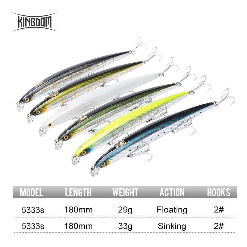Kingdom Isca Yapay Balık Yemi  - Fishing Lure Swimbait incelemesi ve fiyatı
