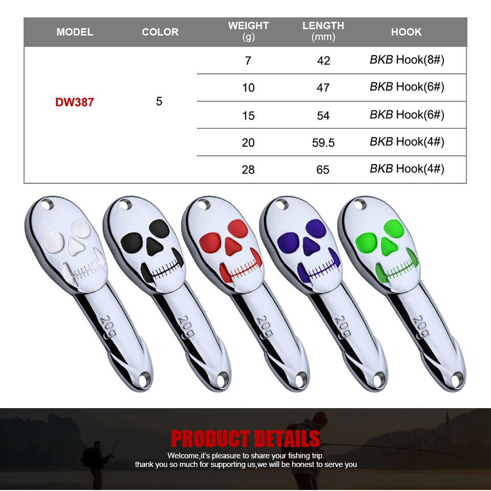 LHFSH Jigging Kafatası Şeklind - Fishing Lure Blade Bait incelemesi ve fiyatı