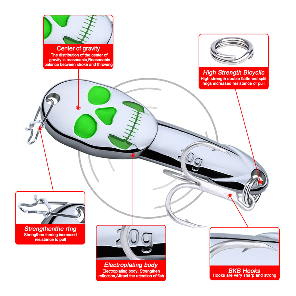 LHFSH Jigging Kafatası Şeklind - Fishing Lure Blade Bait incelemesi ve fiyatı