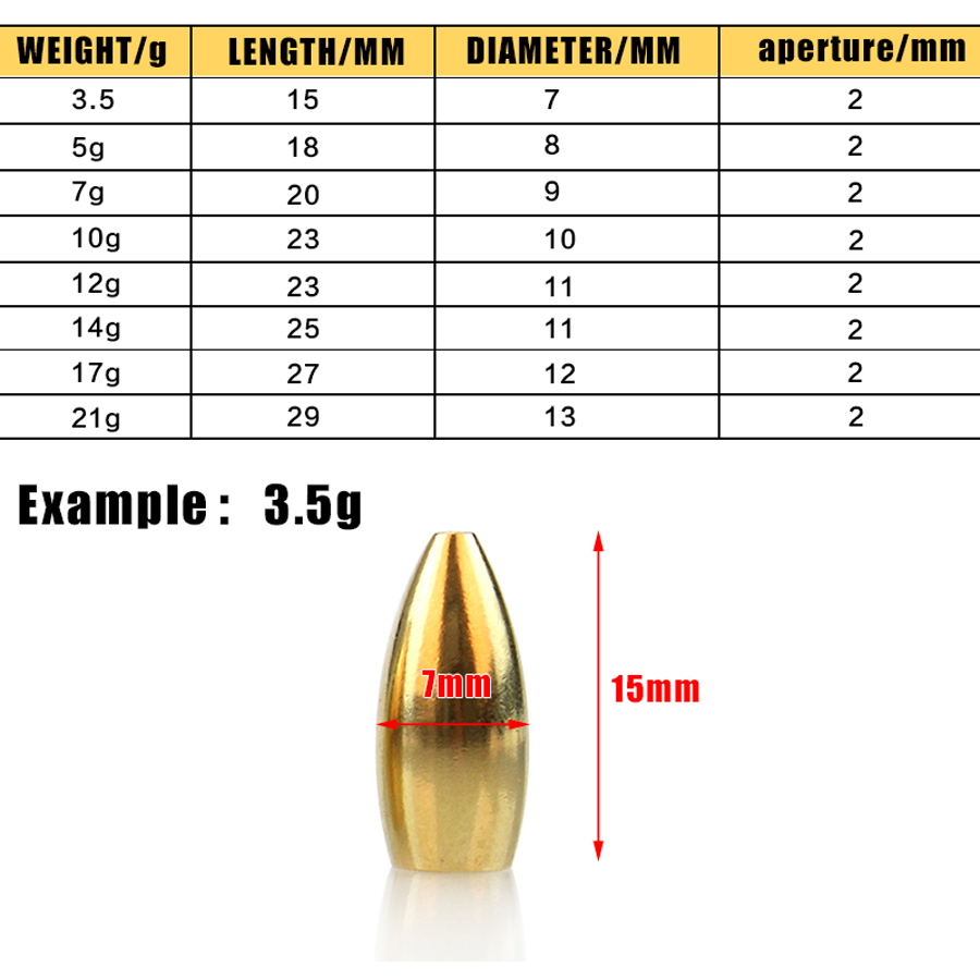 100 adet balıkçılık Tungsten p - Fishing Lure Making Kit incelemesi ve fiyatı
