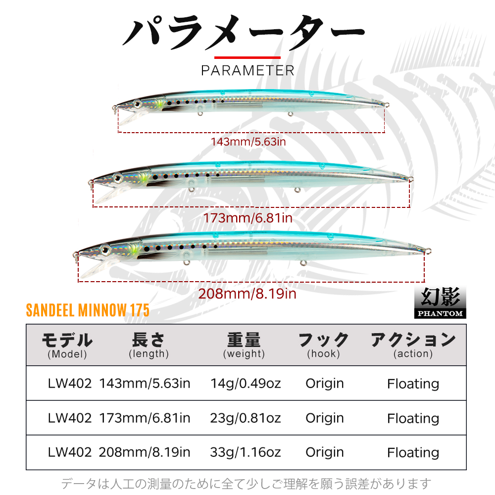 Hunthouse Sandeel Minnow Lures - Fishing Lure Jerkbait incelemesi ve fiyatı