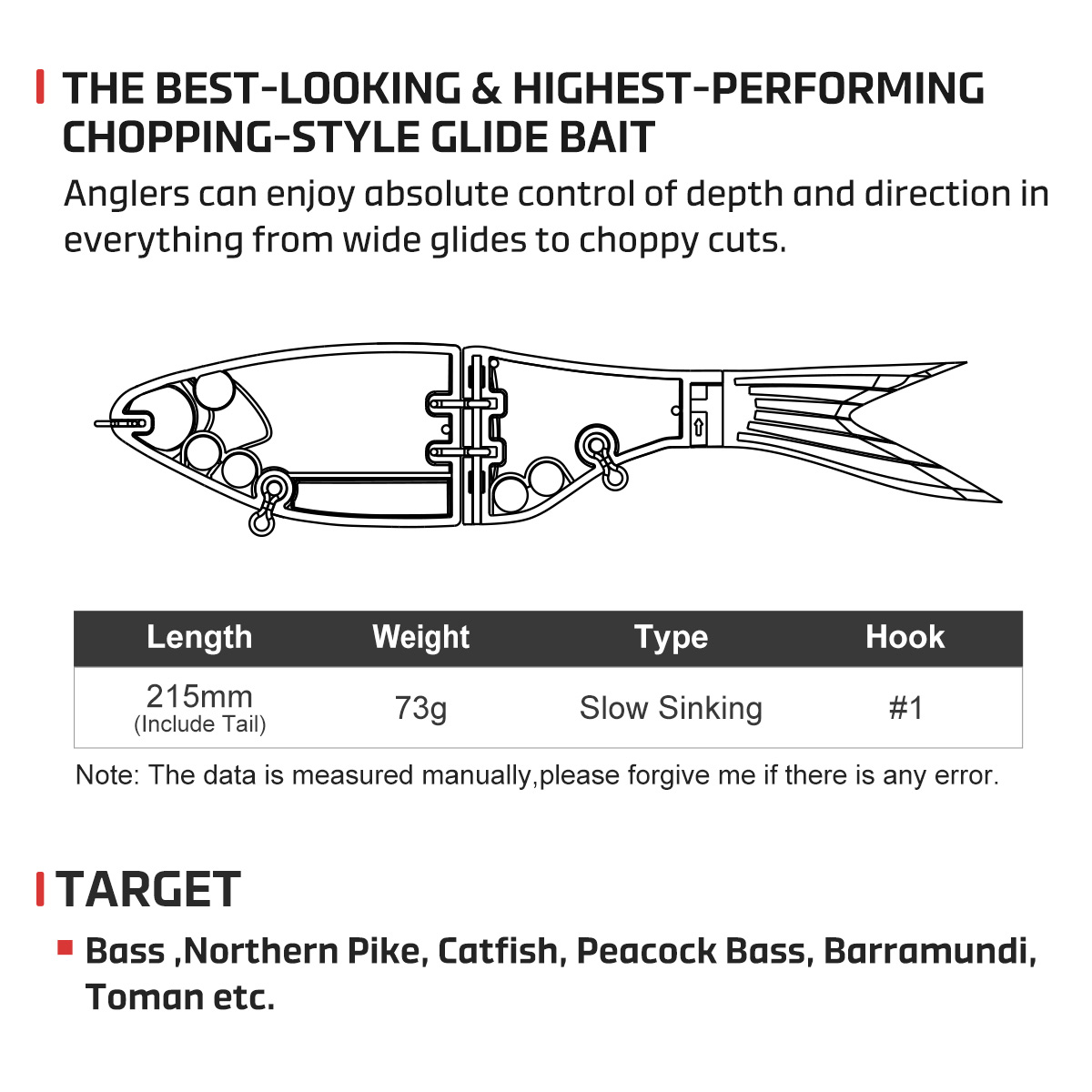 NOEBY AMATA Shad Glide Swimbai - Fishing Lure Popper incelemesi ve fiyatı