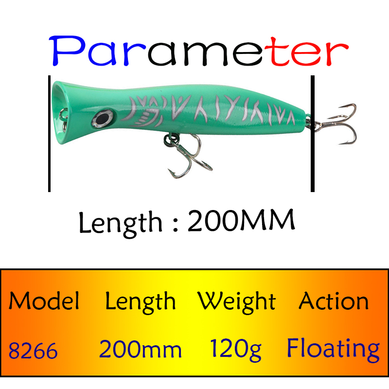 Testar Büyük Oyun Trolling Pop - Fishing Lure Popper incelemesi ve fiyatı