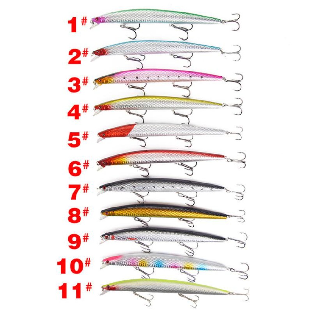 Balıkçılık Yemi 18cm/23g Büyük - Fishing Lure Crankbait incelemesi ve fiyatı