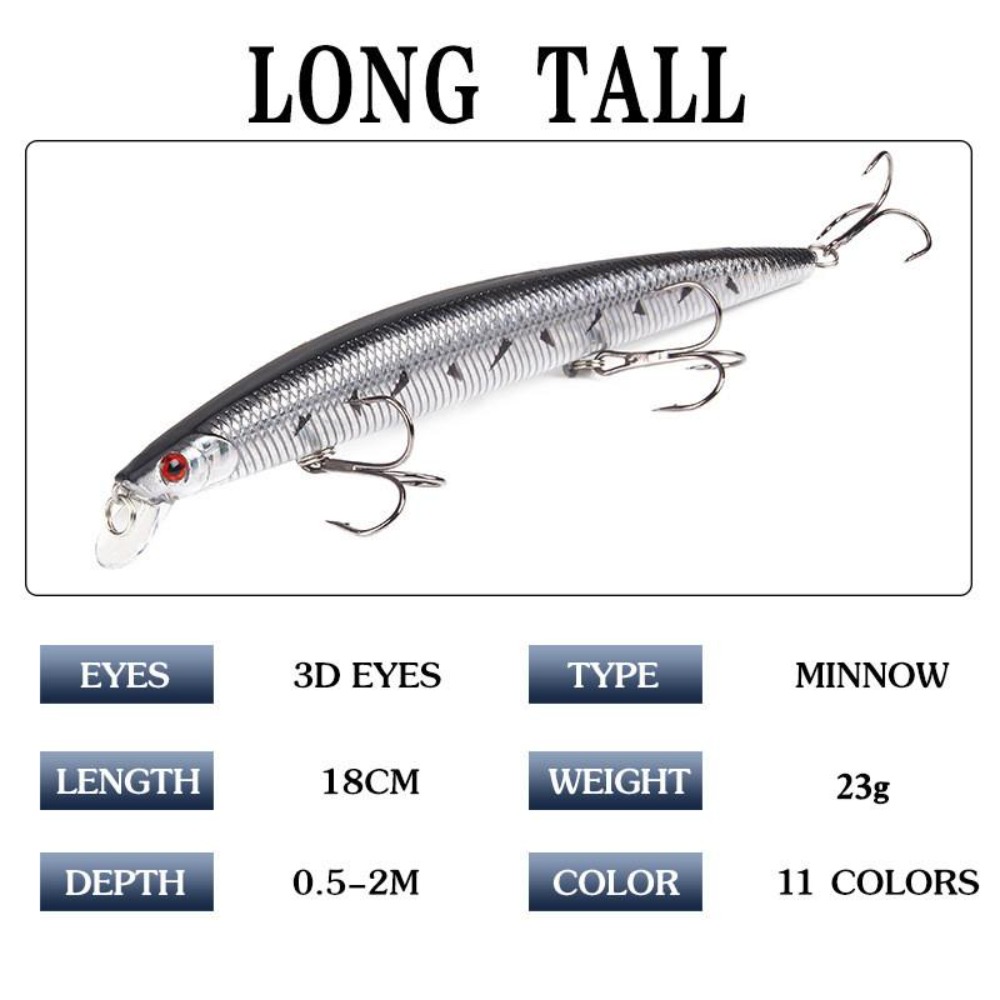 Balıkçılık Yemi 18cm/23g Büyük - Fishing Lure Crankbait incelemesi ve fiyatı