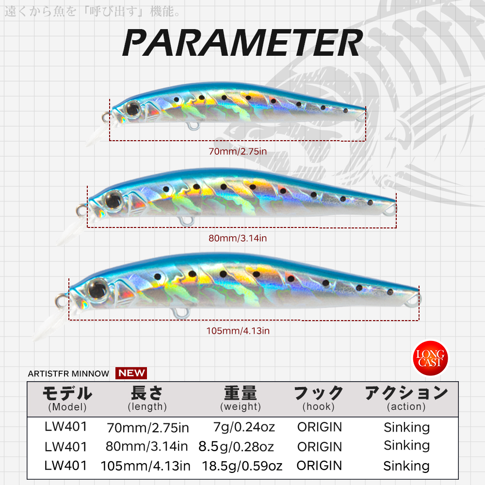 Hunthouse Artist Minnow Balıkç - Fishing Lure Swimbait incelemesi ve fiyatı