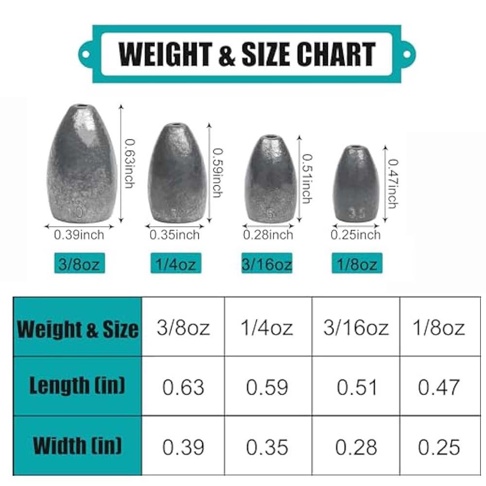 Bullet balıkçılık kers ler ağı - Fishing Lure Making Kit incelemesi ve fiyatı