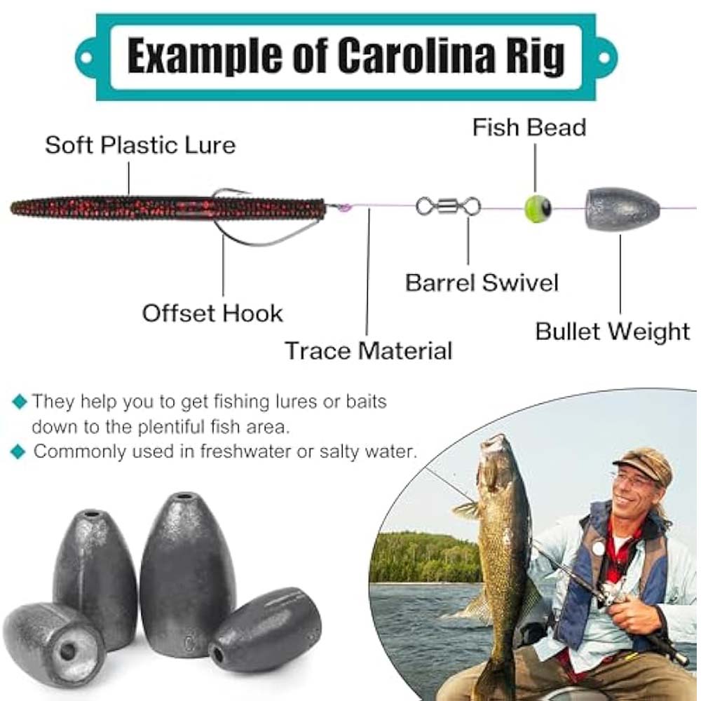 Bullet balıkçılık kers ler ağı - Fishing Lure Making Kit incelemesi ve fiyatı