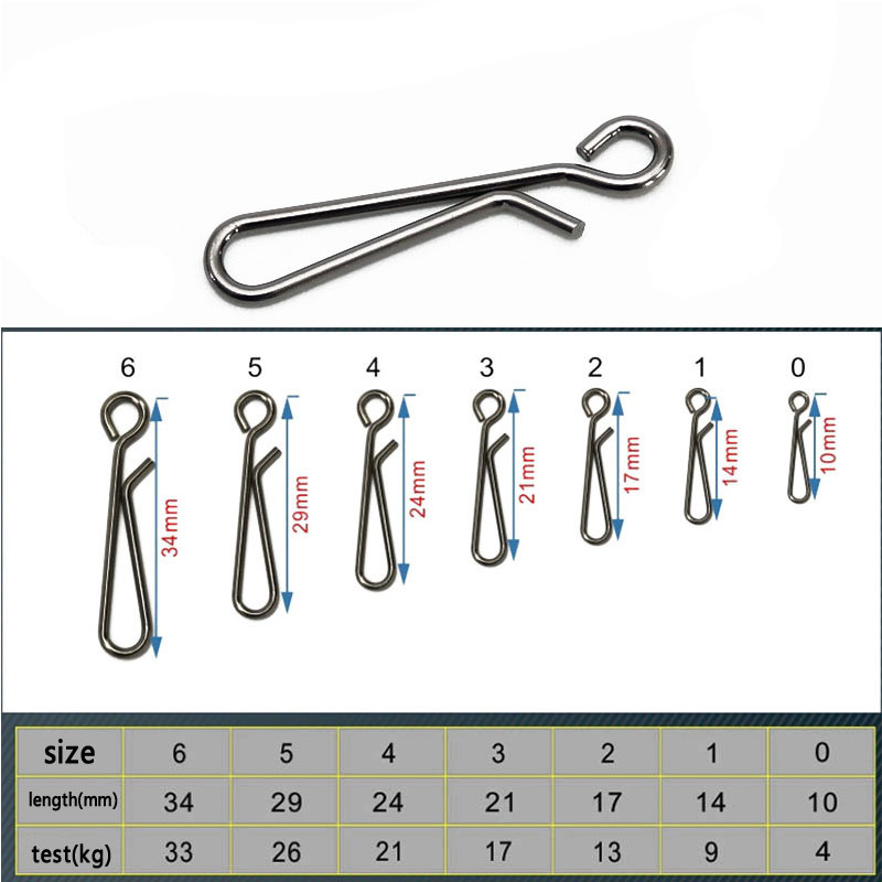 100 adet Tuzlu Su Balıkçılık P - Fishing Lure Accessories incelemesi ve fiyatı