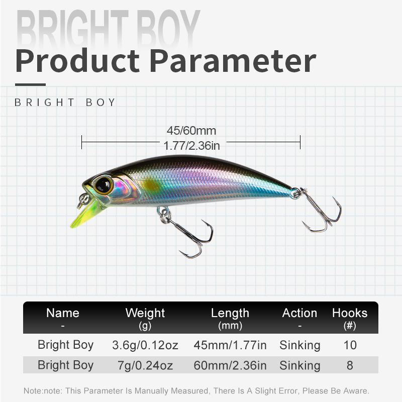 Krallık Batan Minnow Balıkçılı - Fishing Lure Making Kit incelemesi ve fiyatı