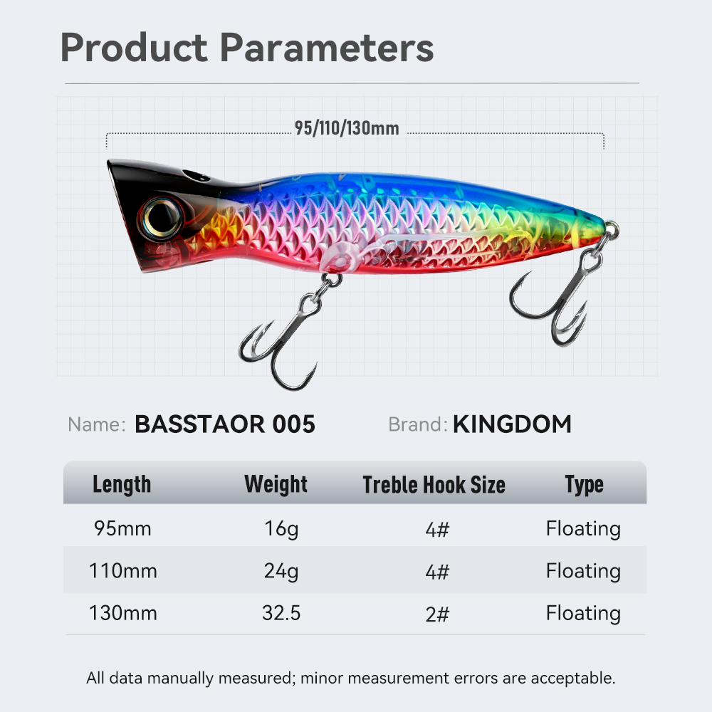 Kingdom 3 adet Büyük Av Popper - Fishing Lure Popper incelemesi ve fiyatı
