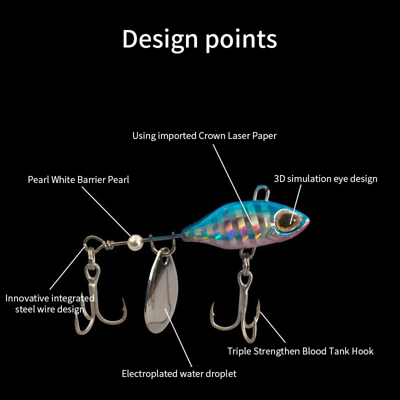 Döner Kuyruklu VIB Titreşimli  - Fishing Lure Spoon incelemesi ve fiyatı