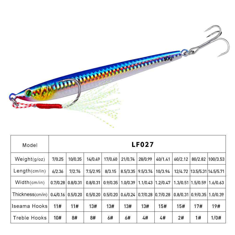 1 Adet Yavaş Uzun Zamanlı Meta - Fishing Lure Spoon incelemesi ve fiyatı