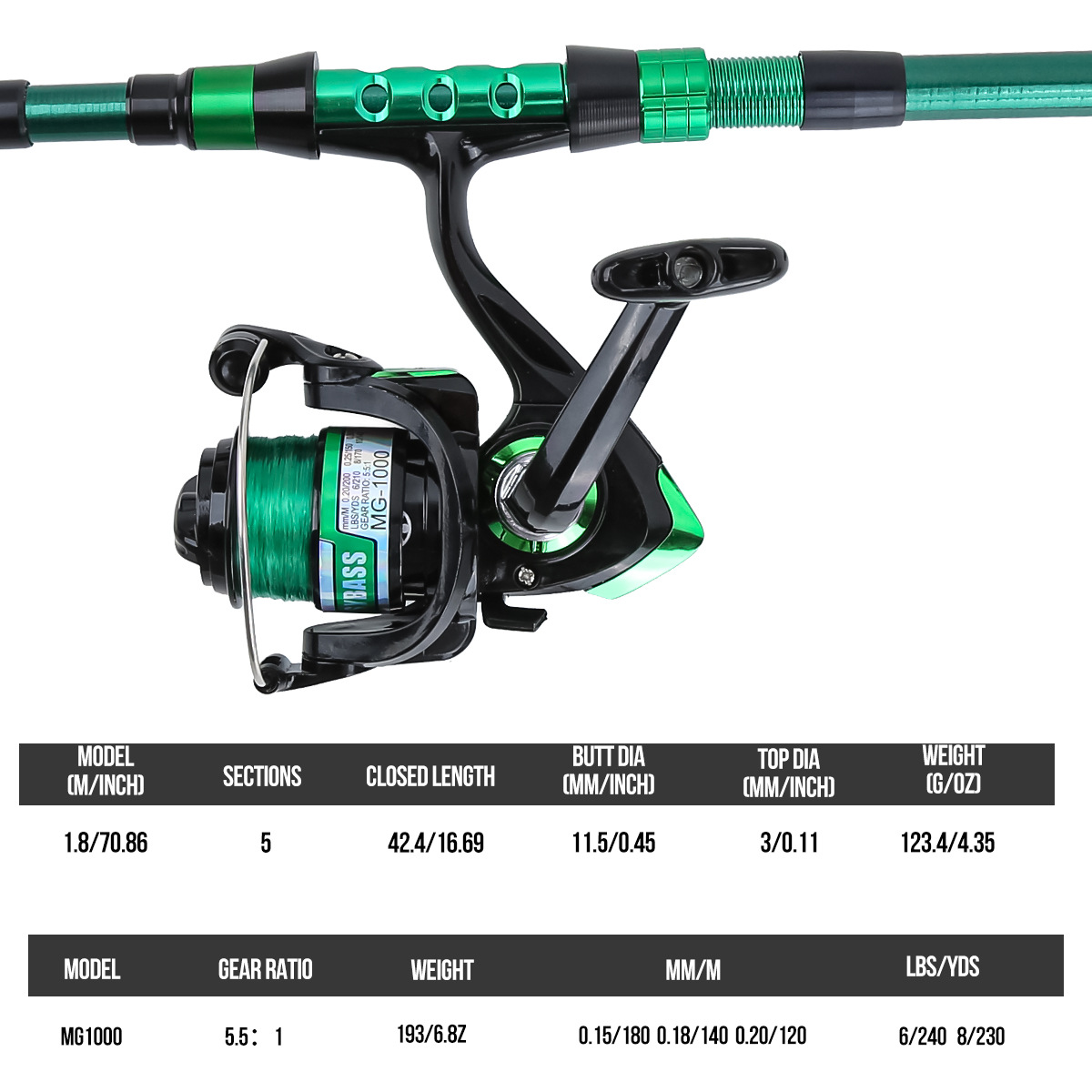 1.8 Metre Yeşil Karbon Fiber T - Fishing Lure Box incelemesi ve fiyatı