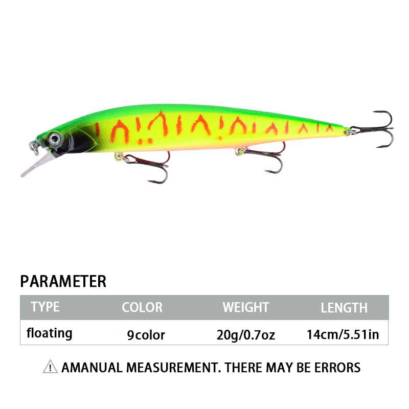 1 adet 14cm/20g Plastik Simüla - Fishing Lure Spinnerbait incelemesi ve fiyatı