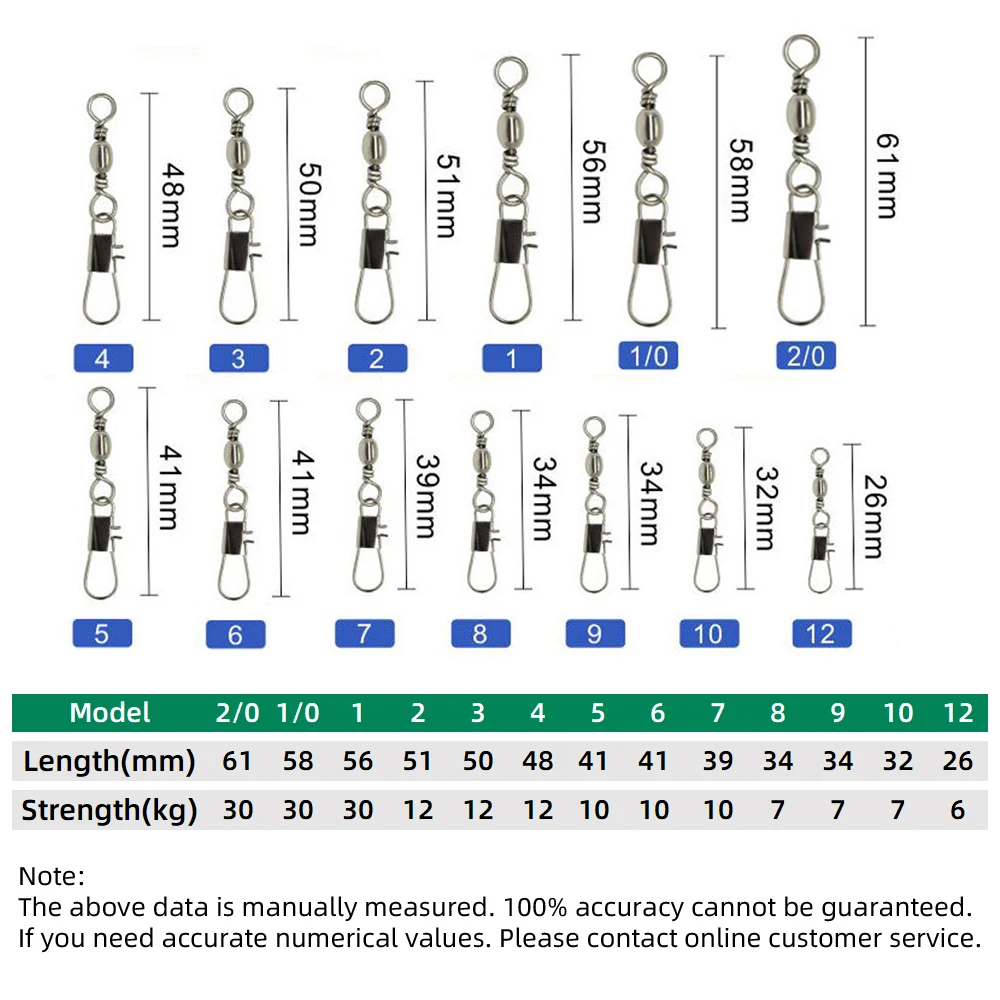 50 adet Karbon Çelik Pike Balı - Fishing Lure Accessories incelemesi ve fiyatı